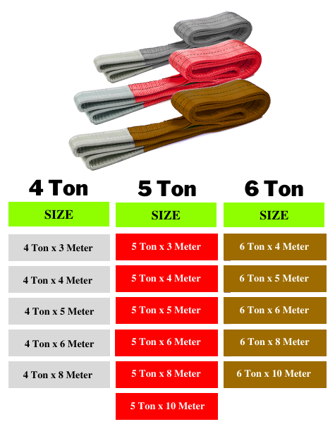 Webbing Sling Provioz