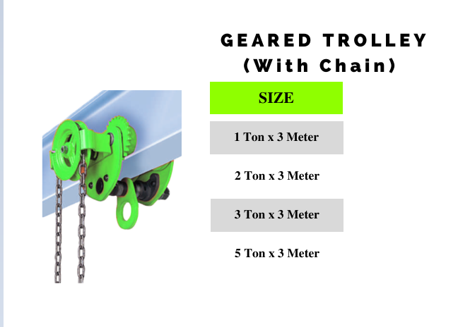 Geared Trolley (With Chain) Dengan Rantai Provioz Spesifikasi